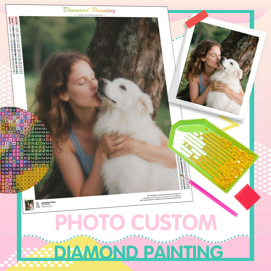 PhotoCustom Full Square/Round  - Resin Craft For Beginners recensie en prijs