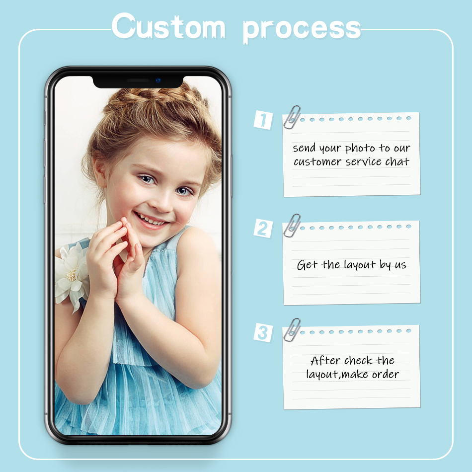 PhotoCustom Full Square/Round  - Resin Craft For Beginners recensie en prijs