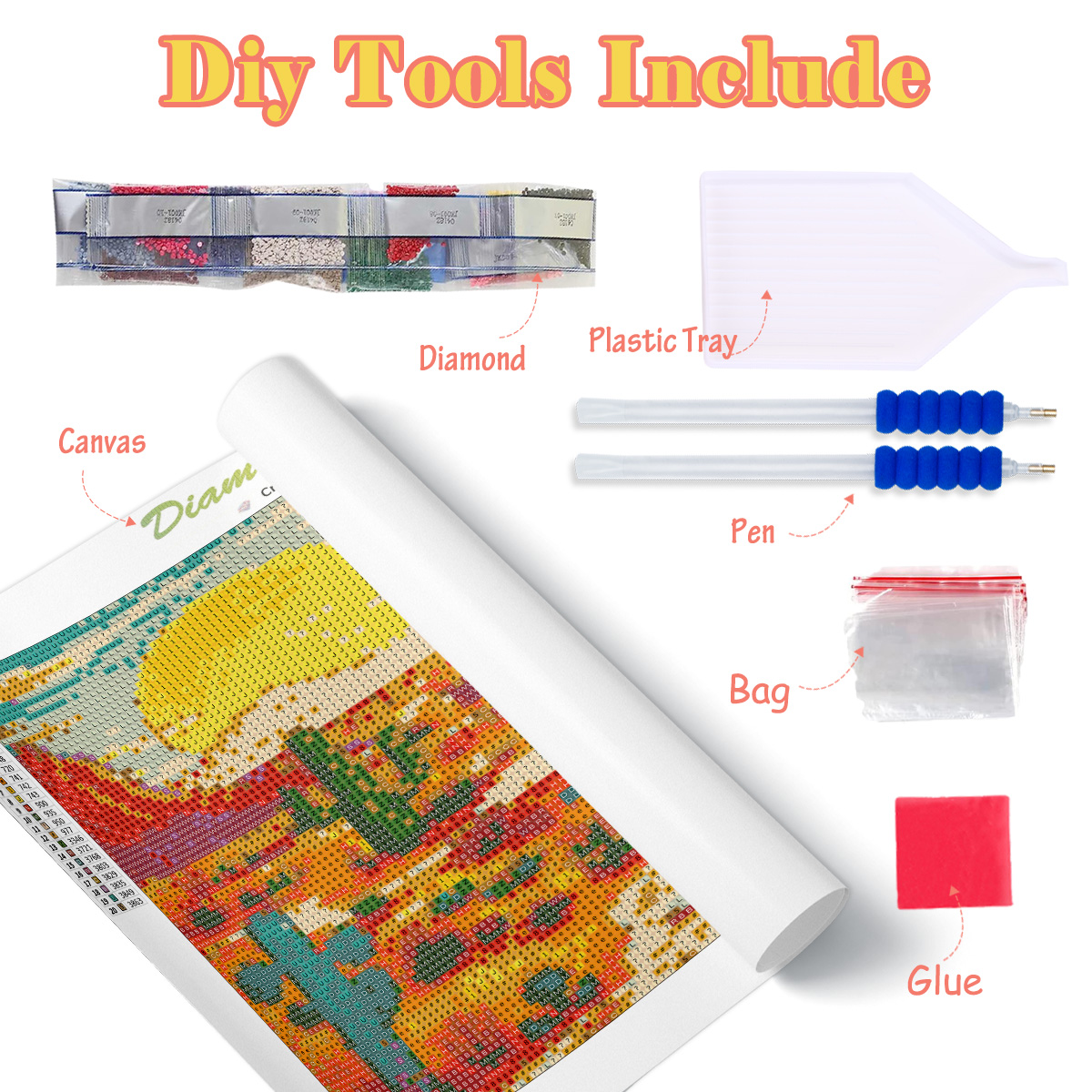 PhotoCustom Full Square/Round  - Resin Craft For Beginners recensie en prijs