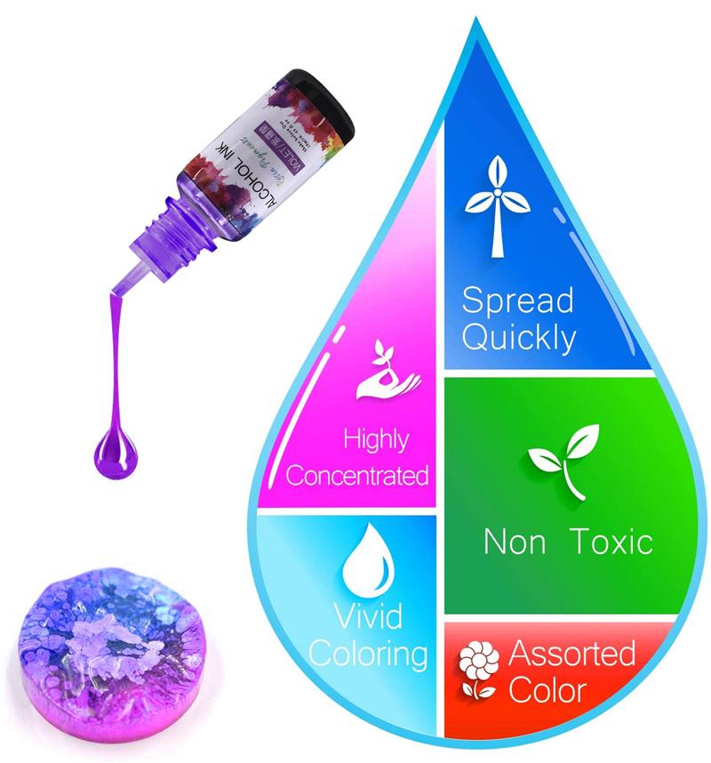 24 Color/Set 10ml  Resin Pigme - Resin Dye Alcohol recensie en prijs