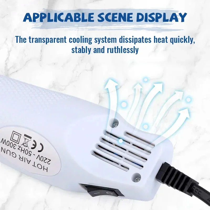 Household Multi-purpose Heat G - Heat Gun Small recensie en prijs