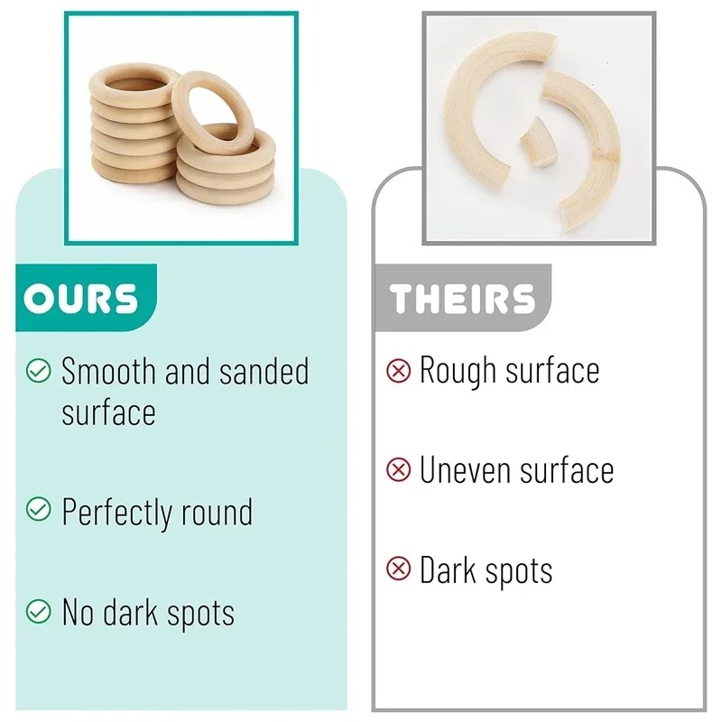 20pcs 30mm Unfinished Smooth W - Wood Ring Blank recensie en prijs