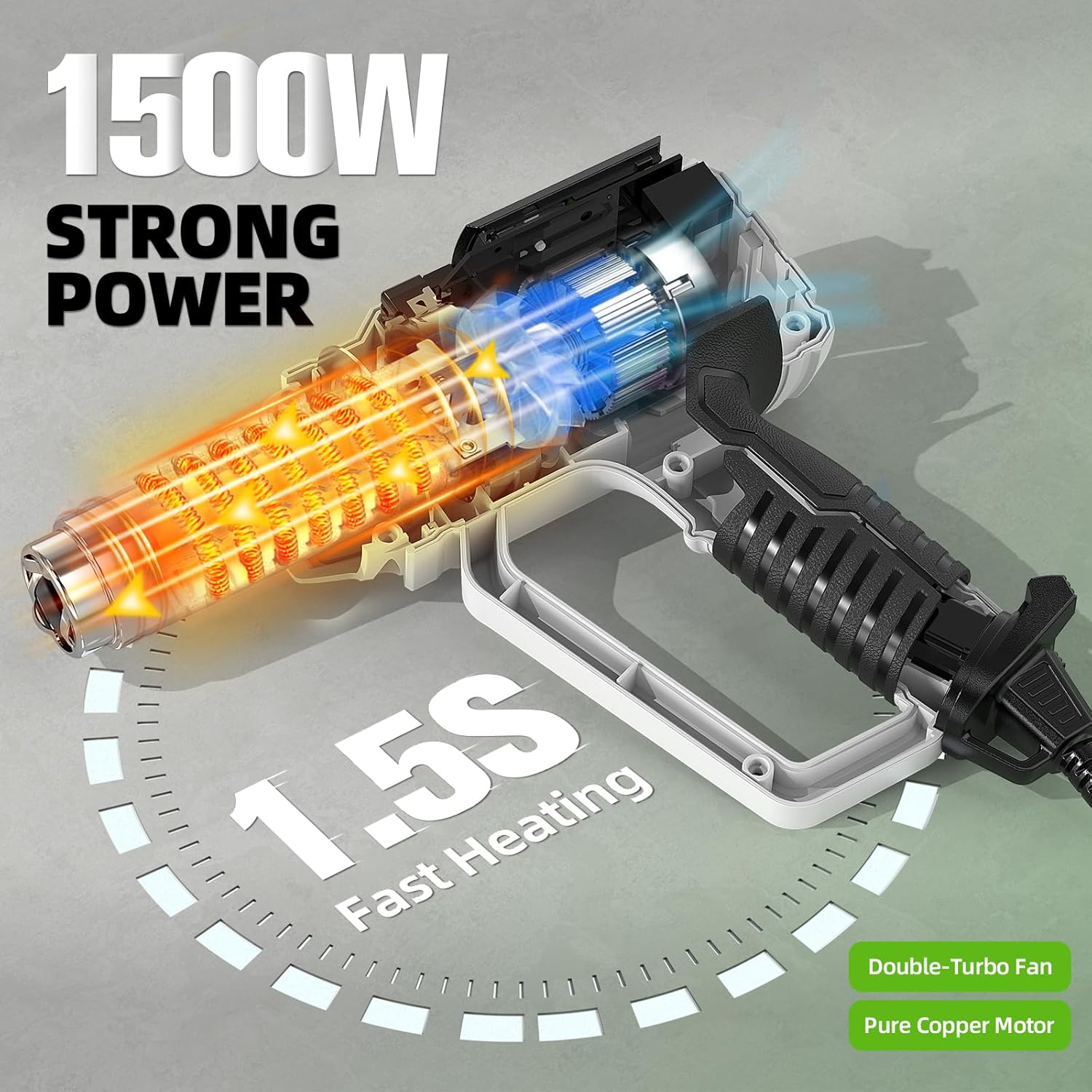 Hot Air Gun with LCD 12 Variab - Heat Gun Small recensie en prijs
