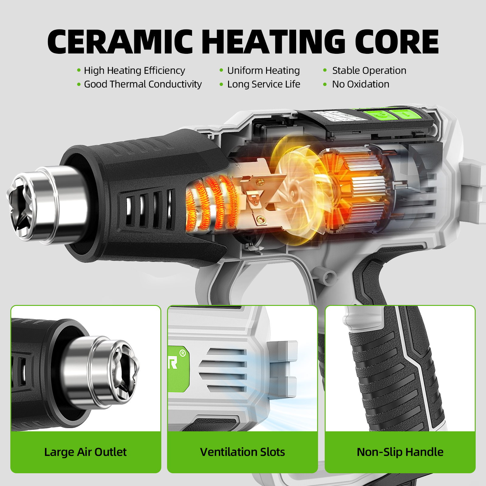 Hot Air Gun with LCD 12 Variab - Heat Gun Small recensie en prijs