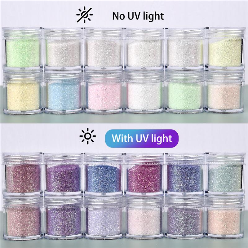 5g Photosensitive Color Changi - Resin Pigment Set recensie en prijs