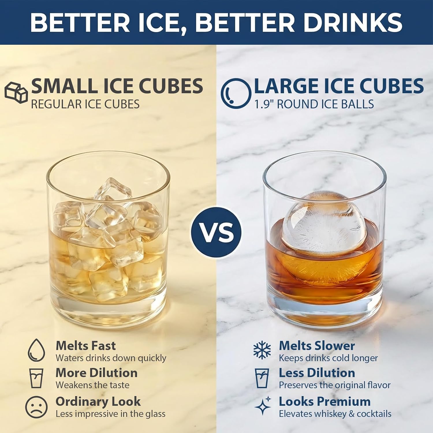 Large Round Ice Cube Trays for - Coaster Mold Round recensie en prijs