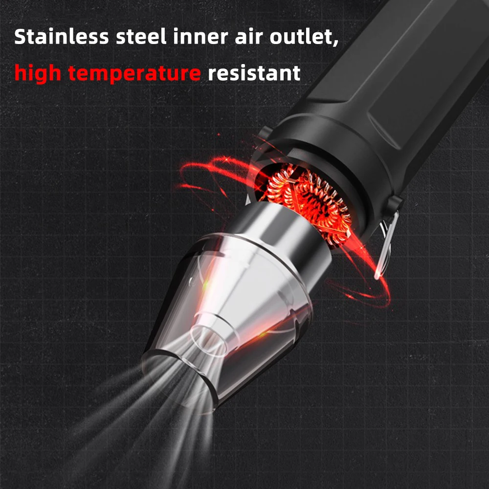 300W EU Hot Air Gun Soldering  - Heat Gun Small recensie en prijs