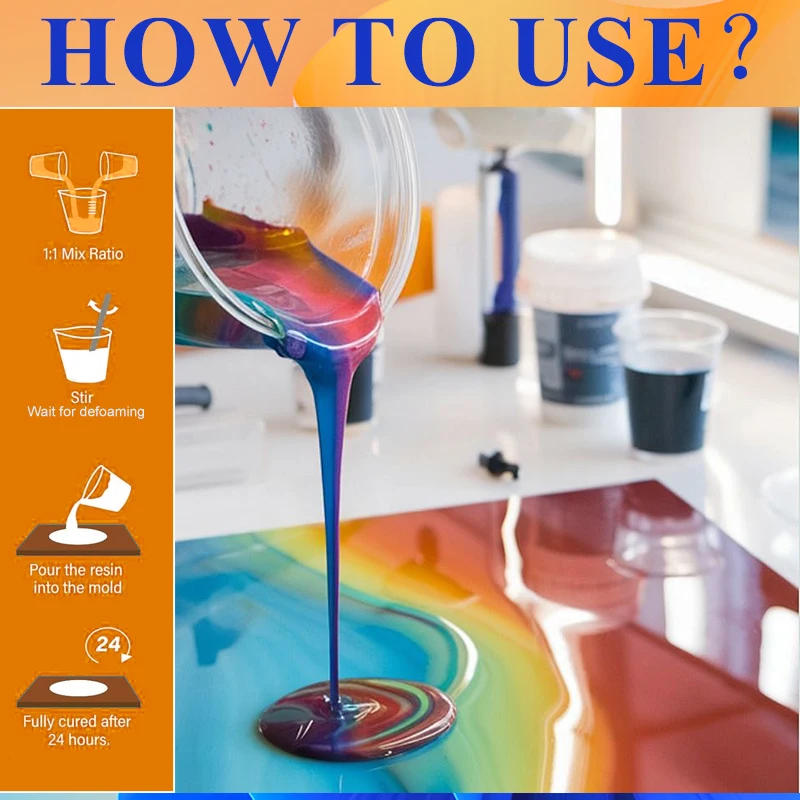 Easy Mixing Epoxy Resin Kit Cr - Resin Jewelry Kit recensie en prijs