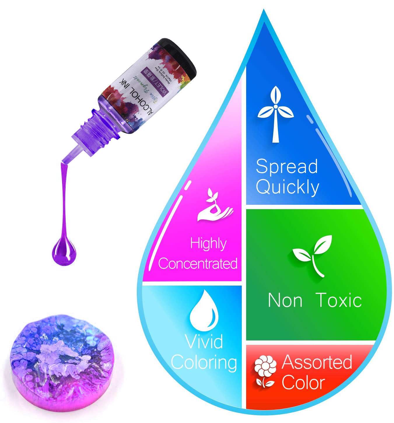 10ml Art Ink Alcohol Resin Pig - Resin Dye Alcohol recensie en prijs