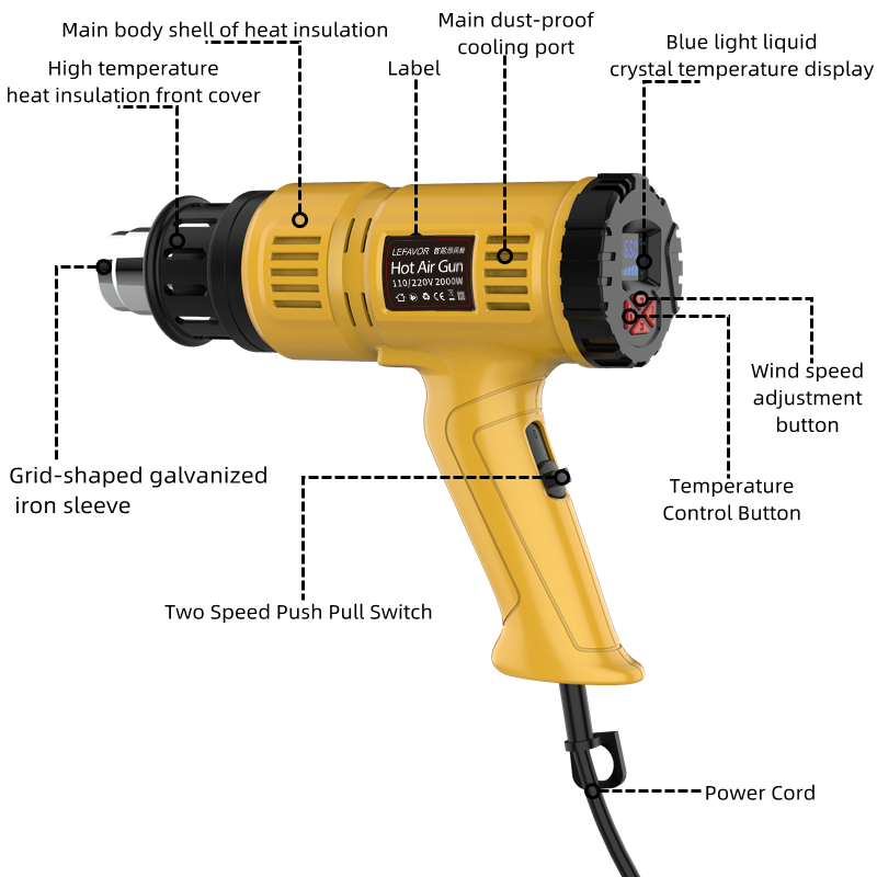 2000W Hot Air Gun Mini Constru - Heat Gun Small recensie en prijs