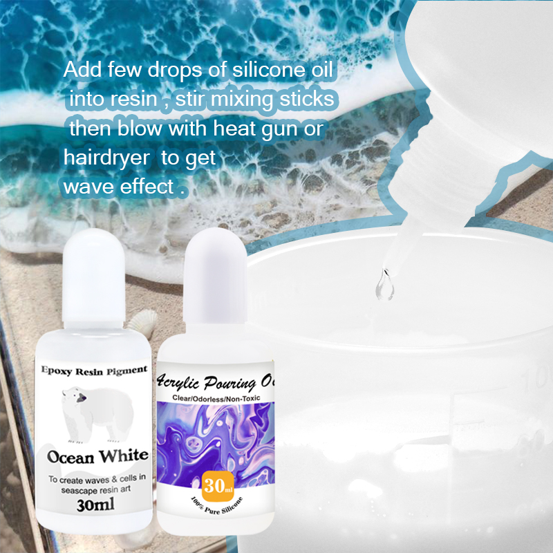 Acrylic Infusion Oil & Epoxy R - Resin Pigment Set recensie en prijs