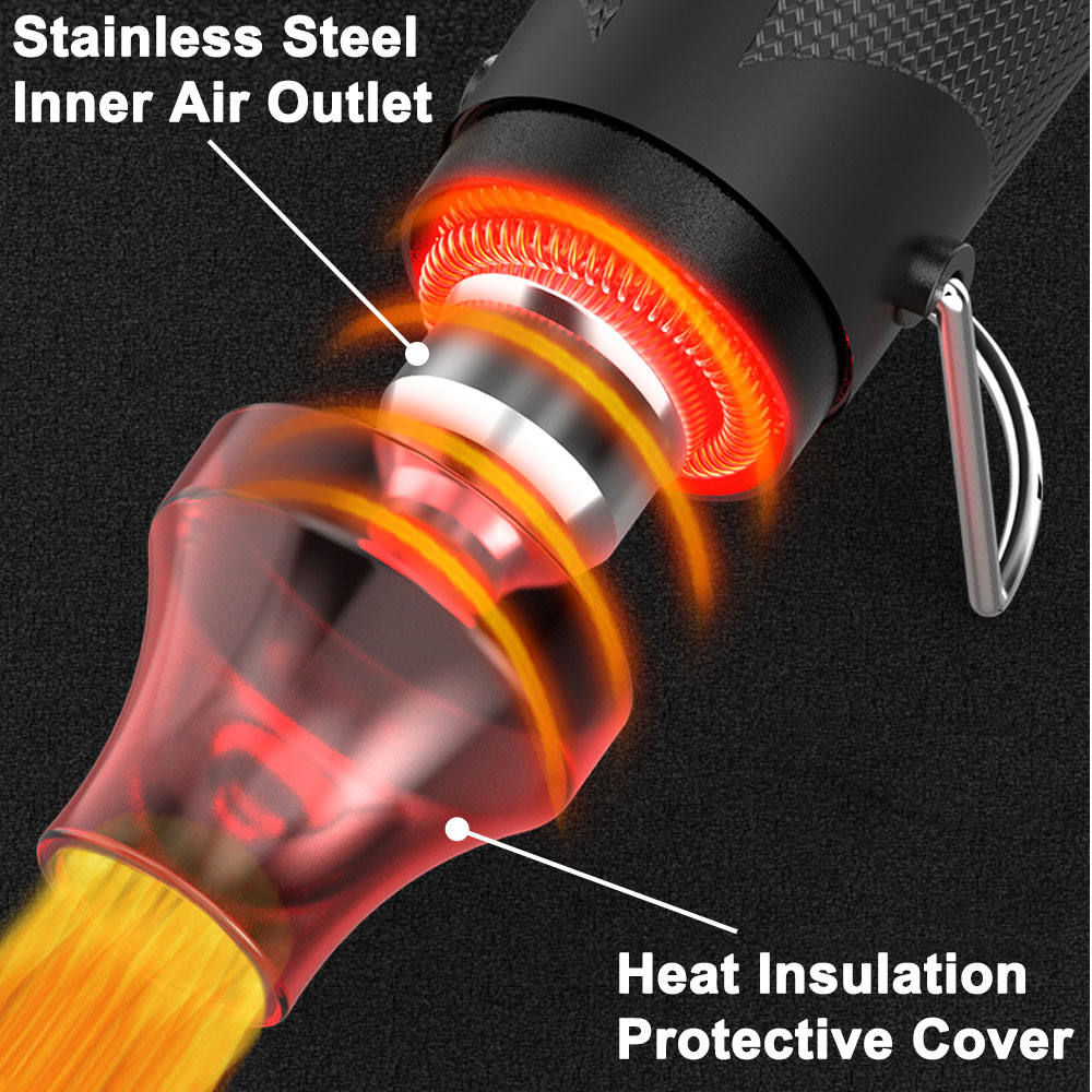 300W Hot Air Heat Gun Electric - Heat Gun Small recensie en prijs