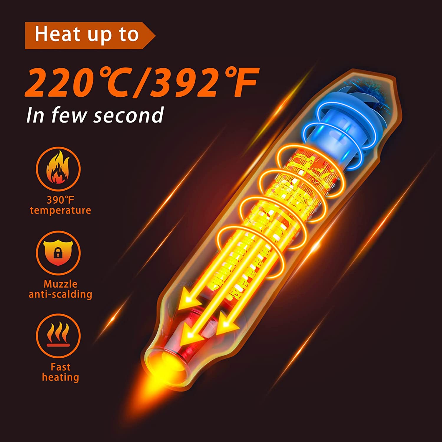 300W Hot Air Gun Portable Mini - Heat Gun Small recensie en prijs